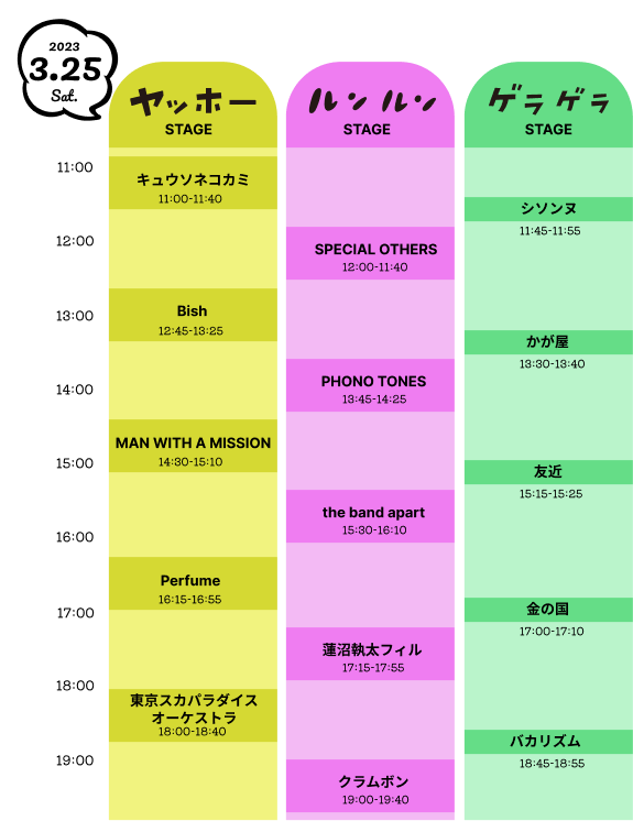 タイムテーブル